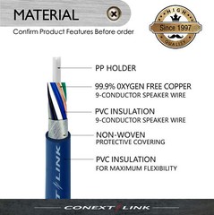 10 FT Feet 9 Multiple Conductor Speed Wire Speaker Cable 18 GA AWG Gauge Trailer
