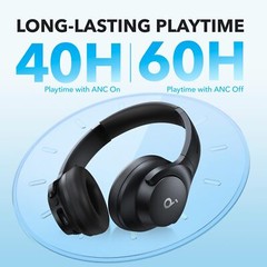 Soundcore Q20i Wireless Over-Ear Headphones 40Hr Hybrid Active Noise Cancelling