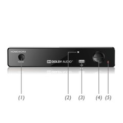 Mediasonic ATSC Digital Converter Box Media Player TV Tuner HW-150PVR Renewed