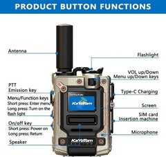 2PACK-(Lifetime Free) limited Range Walkie Talkies Long Range Global Rapid POC4G