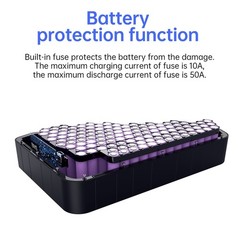 ebike battery 28.8Ah 48V 52V 72V 20Ah Lithium Ion Battery for 0~3000W Motor CSC
