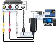 Composite BNC S-Video RCA To USB Digitizer MPEG2 MPEG4 Recorder