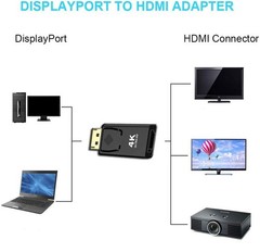 BERLAT Displayport to HDMI Converter，DP Adapter black
