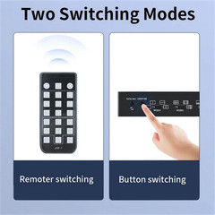 HDMI 9×1 Multiviewer 4K 9 In 1 Out 1080P Screen Multi-Viewer Switch Box W/ IR