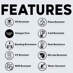 BEST CONNECTIONS 10 Gauge Automotive Primary Wire, 100ft (Various Color Options)