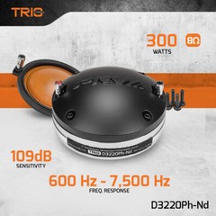 2x PRV Audio 2″ Driver D3220Ph-Nd Midrange 600 Watt Neodymium Phenolic PRO Audio