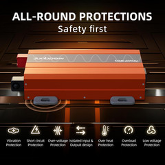 2080W Pure Sine Wave Inverter, 12V DC to 110V/120V AC, 6000W Peak, 5V/2.1A USB,