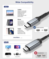 USB C to HDMI Cable 15 Ft, 4K@60Hz, Gold-Plated Long Cable, Aluminum Type-C to H