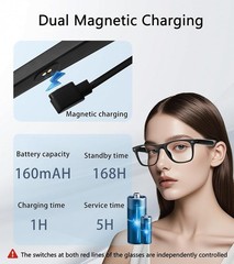 AI Smart Glasses Bluetooth Call Audio Translation for Men and Women Work Glasses