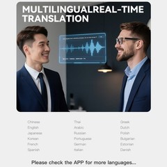 Osawalla AI Smart Translation Glasses , AI Bluetooth Glasses＆Open-Ear Audio