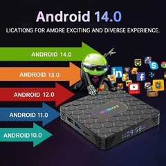 Android 14 TV Box 4GB RAM 64GB ROM RK3528 8K Smart Media Player