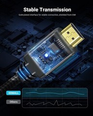 10K 8K HDMI Cable 2.1 48Gbps 8K@60hz 4K@120Hz Certified Dynamic HDR10+ eARC Lot