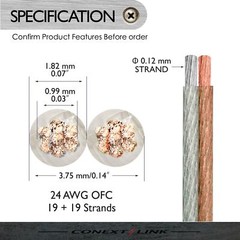 25ft 24 GA Parallel Speaker Wire Zip Cable OFC Copper Car Home Marine Audio HiFi