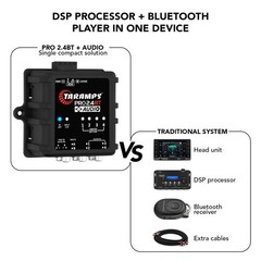 Taramps PRO 2.4BT + Audio Digital Audio Processor Bluetooth 4 Channel DSP – NEW!