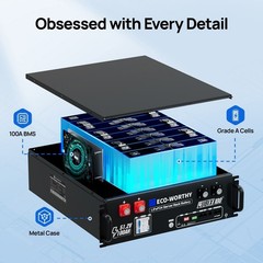 ECO-WORTHY 5120Wh 48V 100AH LiFePO4 Lithium Battery UL1973& UL9540A& CEC Listed.