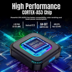 2026 SuperBox S6 Ultra / S6 Max / S6 Pro 4K TV Box | Android 12.0 | Dual Wi-Fi |