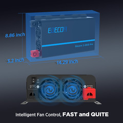 EDECOA Power Inverter Pure Sine Wave 12V DC to 120V 2000W AC USB Type C PRO