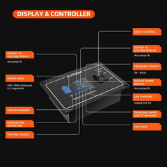 2080W Pure Sine Wave Inverter, 12V DC to 110V/120V AC, 6000W Peak, 5V/2.1A USB,