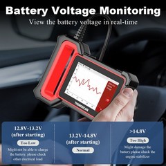 THINKCAR Thinkscan Plus S7 *5PCS