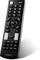 New Universal Remote Control Fit for All Insignia TVs One Year