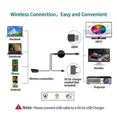 Wifi Wireless HDMI Mirror Screen Display Adapter Miracast Dongle For HD 1080P TV