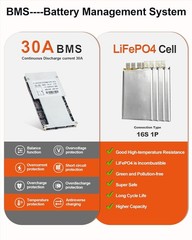 48v Lit/hium Lifepo4 Bi-ke 12Ah Battery Pack for 750W El/ec tric Motor 30A BMS