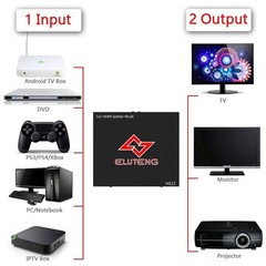 4K HDMI Splitter 1 in 2 out Ultra HD HDCP HDMI 30Hz HDMI Switch 1×2 1080P 3D