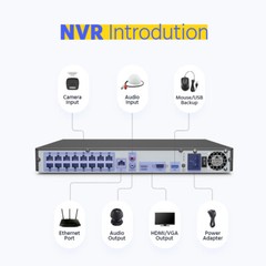 ANNKE 12MP 16CH 8CH NVR 8MP Audio PoE Security Camera System AI Detection H.265+
