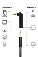 3.5mm Angle Male to Female Audio Adapter, 90 Degree Right Black and Golden