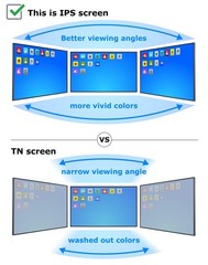 Screenarama Screen Replacement For Nv156Fhm-N42 Fhd 1920X1080 Ips Matte Lcd Led