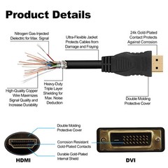 2x 10FT HDMI to DVI Cable (Latest Standard) (Not for Connecting to SCART or VGA)
