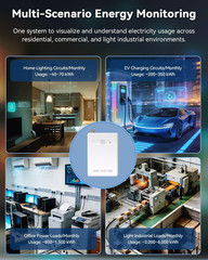 Smart Home Energy Monitor with 16 50A Circuit Level Sensors, Real-Time Power Usa