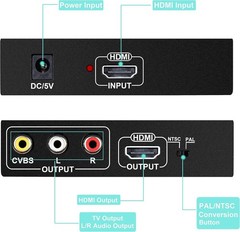 HDMI to RCA Converter Splitter with Power Adapter