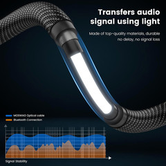 Toslink Audio Cable, 3FT/1M Optical Male to Male Cable, Digital Optical