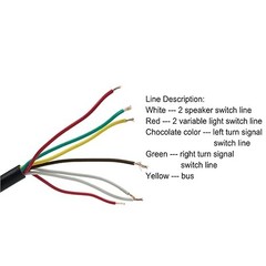7/8” 22mm Motorcycle Handlebar Switch with Turn Signal Headlight Horn Function