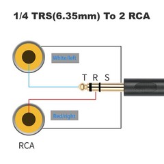 Goldplated 6.35mm 1/4 Inch Male Trs Stereo Plug To 2 Rca Phono Male Audio Y Spli