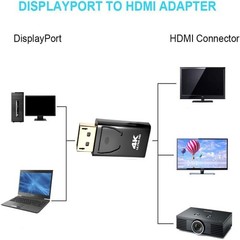 Display Port to HDMI Adapter, 24K Gold Plated 3840x2160p Uni-Directional Disp…