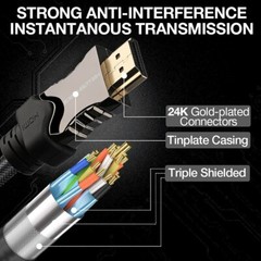 Braided 3ft 6ft 10ft 15ft 25ft 30ft 50ft 66ft HDMI Cable Lot (2.1/2.0/a/b/1.4)