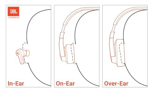 JBL TUNE FLEX 2 TRUE WIRELESS EARBUDS SPATIAL SOUND SMART AMBIENT (BLACK)