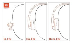 JBL TUNE FLEX 2 TRUE WIRELESS EARBUDS SPATIAL SOUND SMART AMBIENT (BLACK)
