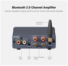 Amplificador Bluetooth 5.0 de 2 canales 300W x2 con control de bajos y agudos. N