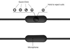 1MORE Piston Fit in-Ear Earphones Fashion Durable Headphones Gray Sealed