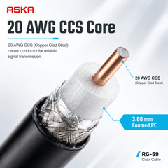 RG59 COAXIAL CABLE VIDEO CABLE ETL CERTIFIED 1000FT
