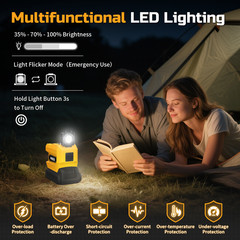 220W Power Inverter for Dewalt 20V Max Battery AC 110V Outlet Portable Camping