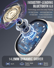 AI Translation Earbuds Real Time,6-In-1 Bluetooth 6.0 Language