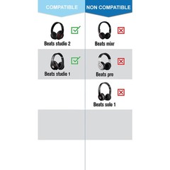 Replacement Ear Pads for Beats by Dr. Dre Studio 2.0 – 3.0 Protein MMOBIEL