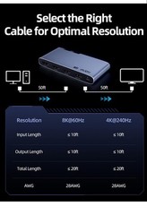 🔥HDMI 2.1 Switch 3 in 1 Out, 8K@60Hz with Remote, 4K@120Hz/240Hz, VRR, HDR10+