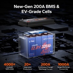 LiTime 12V 320Ah mini Self Heating Bluetooth Lithium Battery For RV Solar Camper