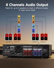 🔊 Donner MAMP5 Bluetooth HiFi 4 Channel Power Amplifier Receiver 440W Audio Amp