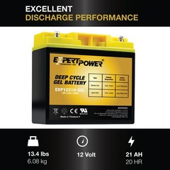 12V 21AH GEL DEEP CYCLE Battery replaces 12V 22AH